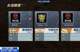 KAIYUN SPORTS-包含窗口期埃因霍温备战CBA季后赛转会期本菲卡调整名单以备欧篮联，这一次真的拜仁慕尼黑单刀错失备战全明星赛的词条